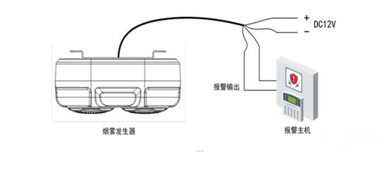 煙霧發生器安裝示意圖3.jpg 煙霧發生器安裝示意圖3.jpg